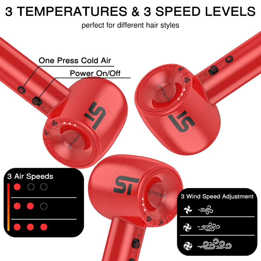 Supreme ST Hair Dryer Kit - Red - Image 3