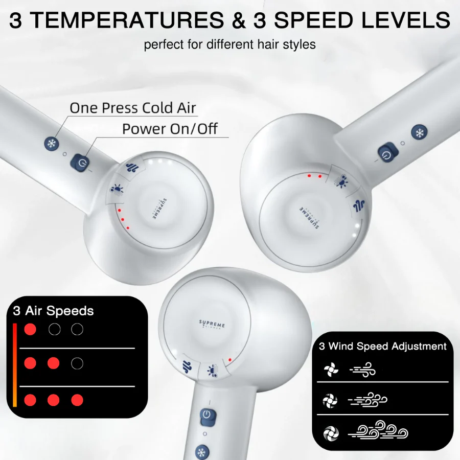 Supreme ST Hair Dryer Kit - White - Image 3