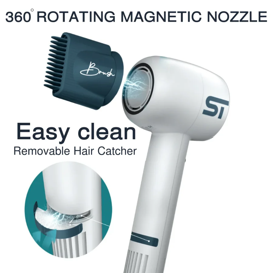 Supreme ST Hair Dryer Kit - White - Image 4